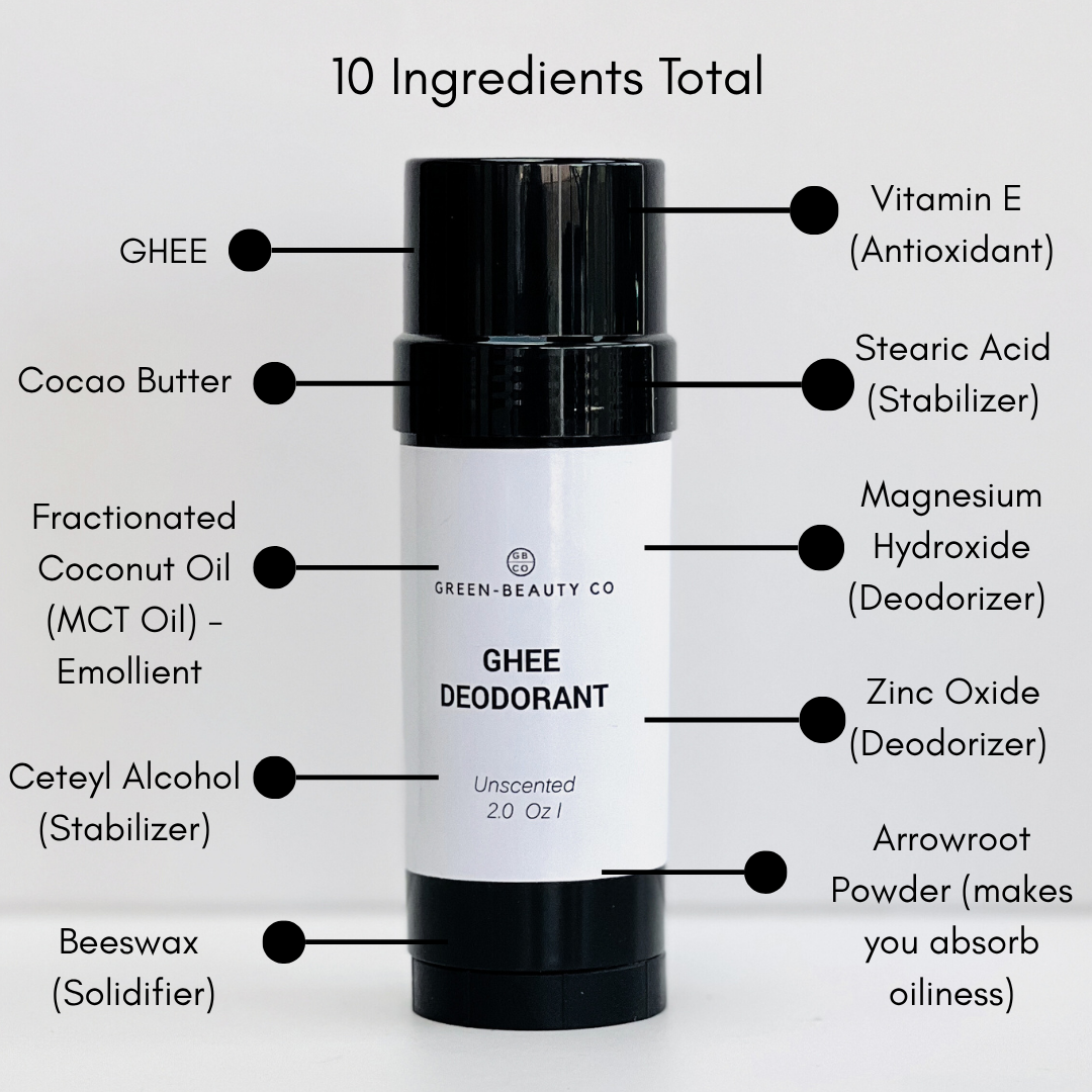 Unscented Deodorant