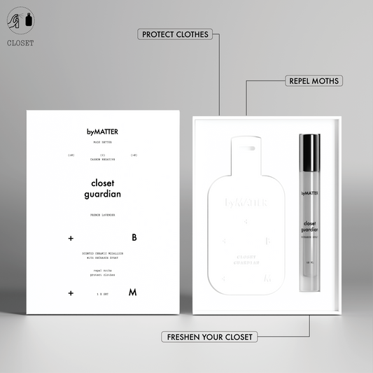 Fabric Kit