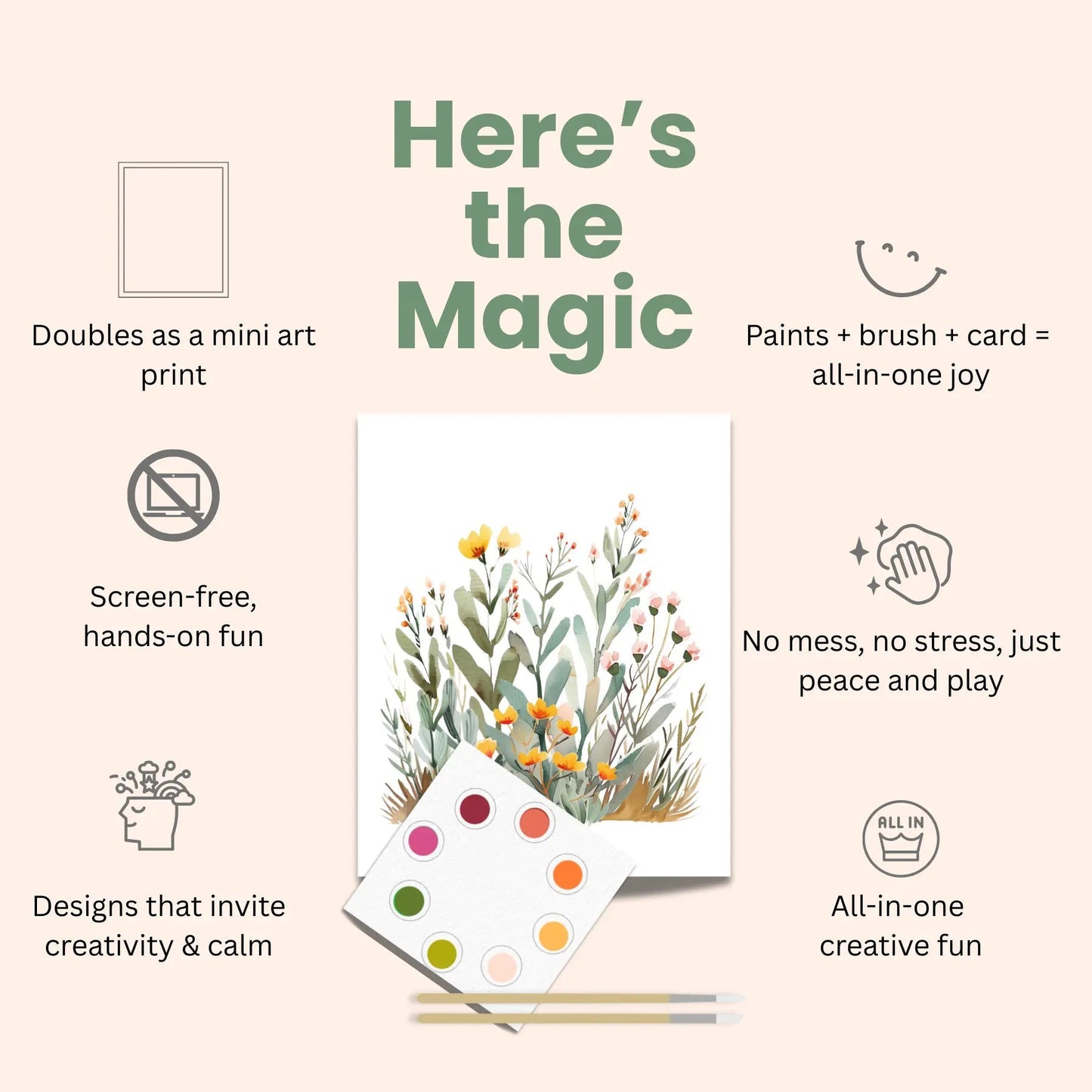 All-in-One Watercolor Art Prints + Postcards: Desert Botanicals