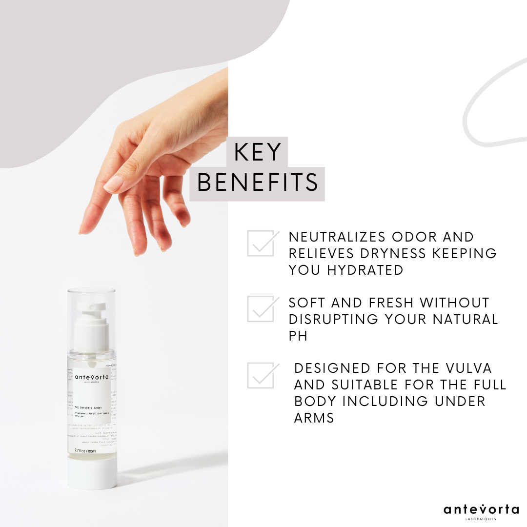 The Hydrating Bundle