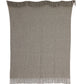 Kulsi Collection - Pima Cotton & Undyed Baby Alpaca Graphite Throw