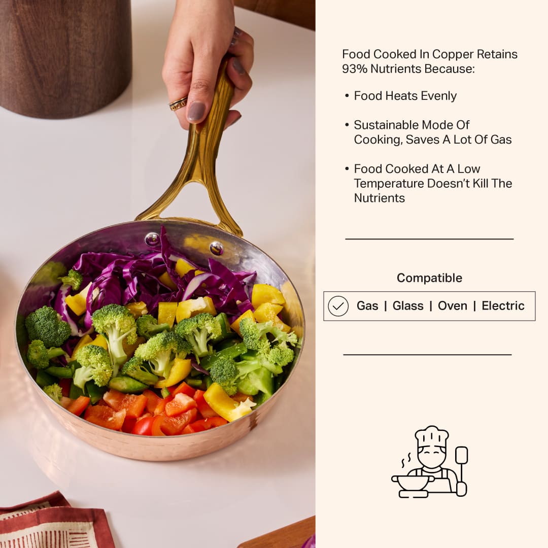 Copper Cookware Combo Set