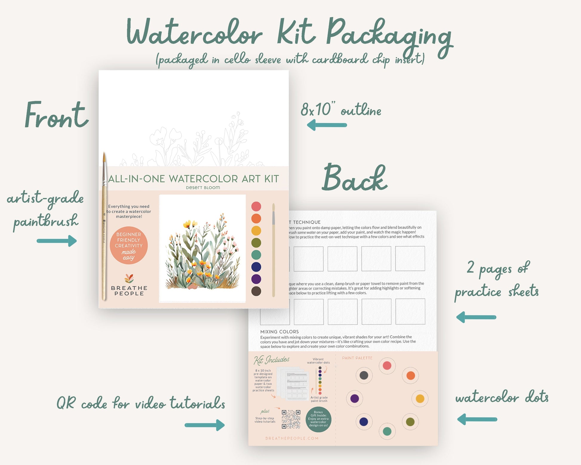 All-In-One Spring Flowers Watercolor Kit