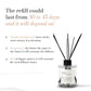 TÉ MATCHA - 5 FL OZ REED DIFFUSER