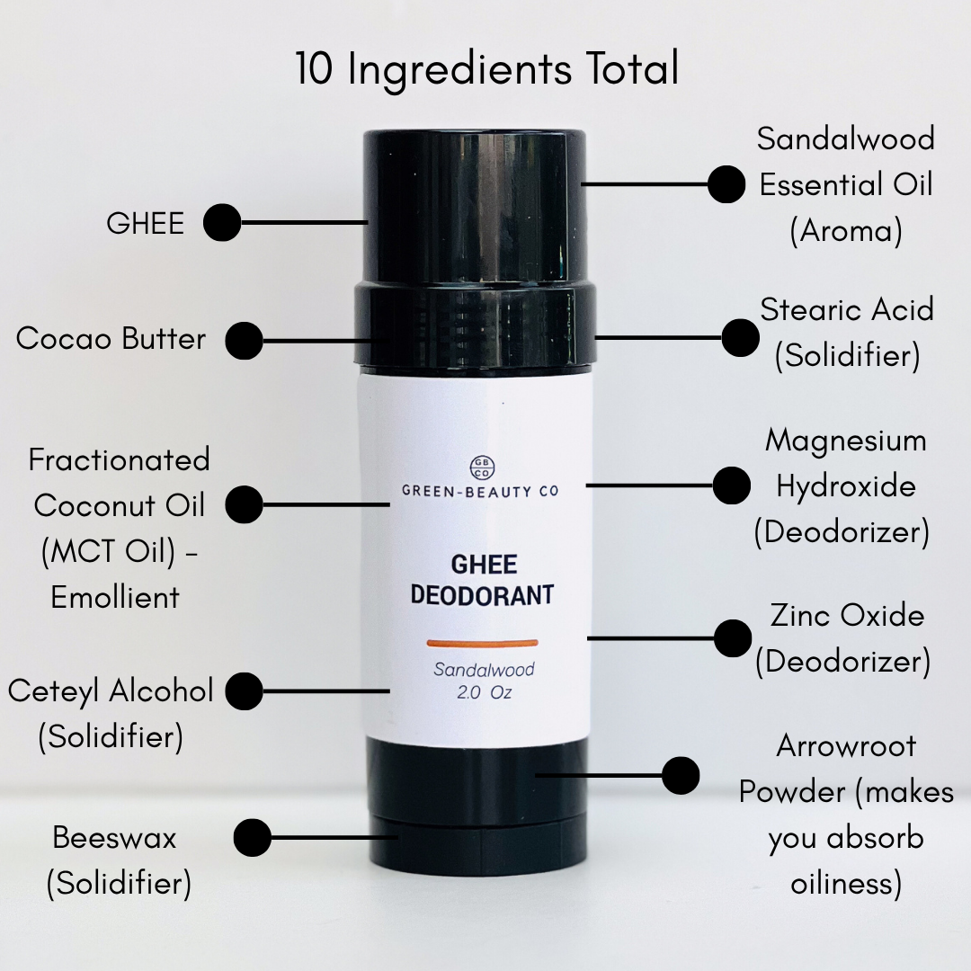Deodorant Trio - For All Family