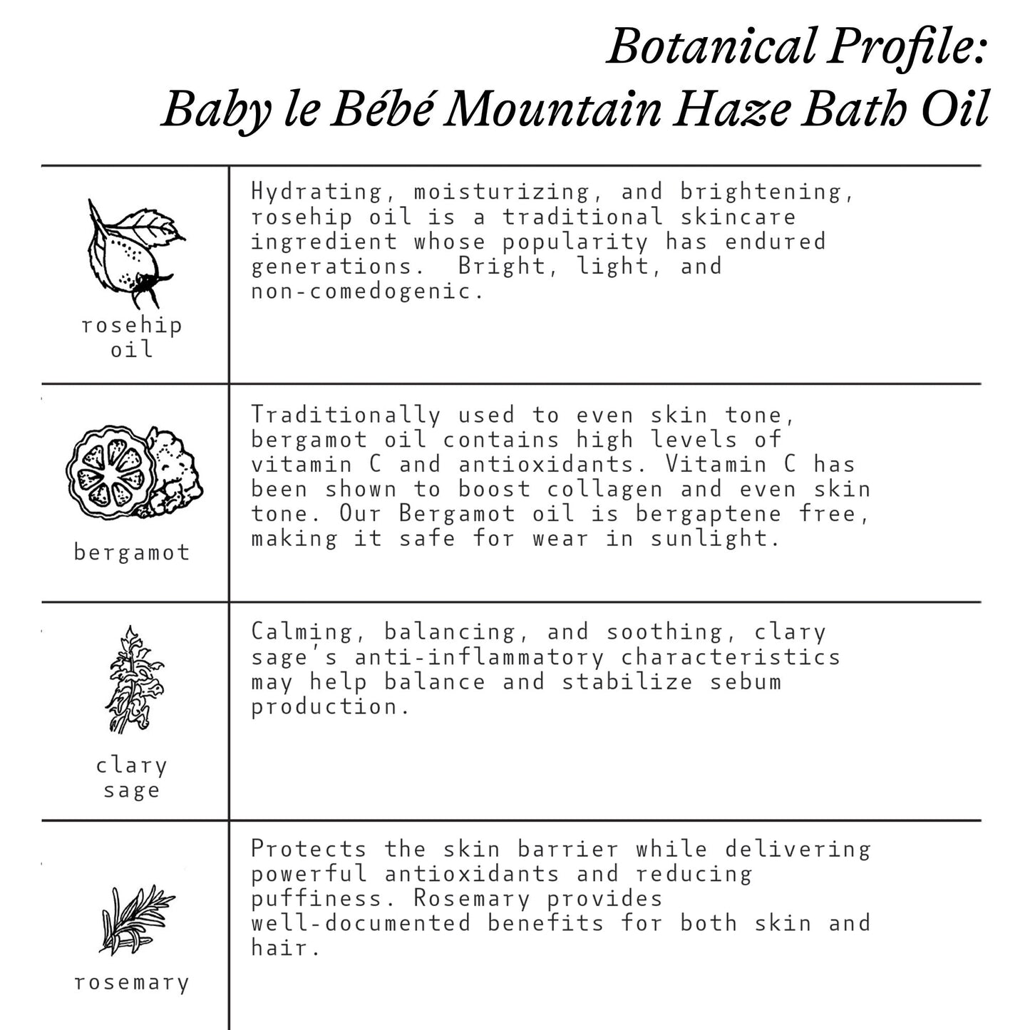 Mountain Haze Bath Oil
