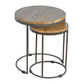 S/2 Solid Wood Round Stool with Iron Base