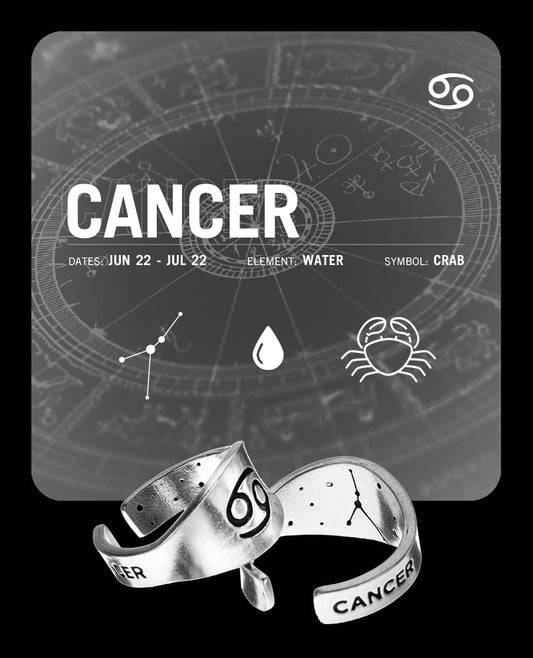 Zodiac Ring - Cancer - Symbol