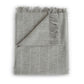 Patterned Merino Throws