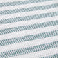 Eversoft Turkish Towel Bundle