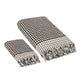 Dots Terry Towel Set