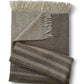 Patterned Merino Throws