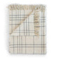 Patterned Merino Throws