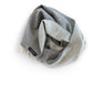 Wearable Wraps