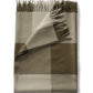 100% Baby Alpaca Throws