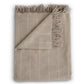 Patterned Merino Throws