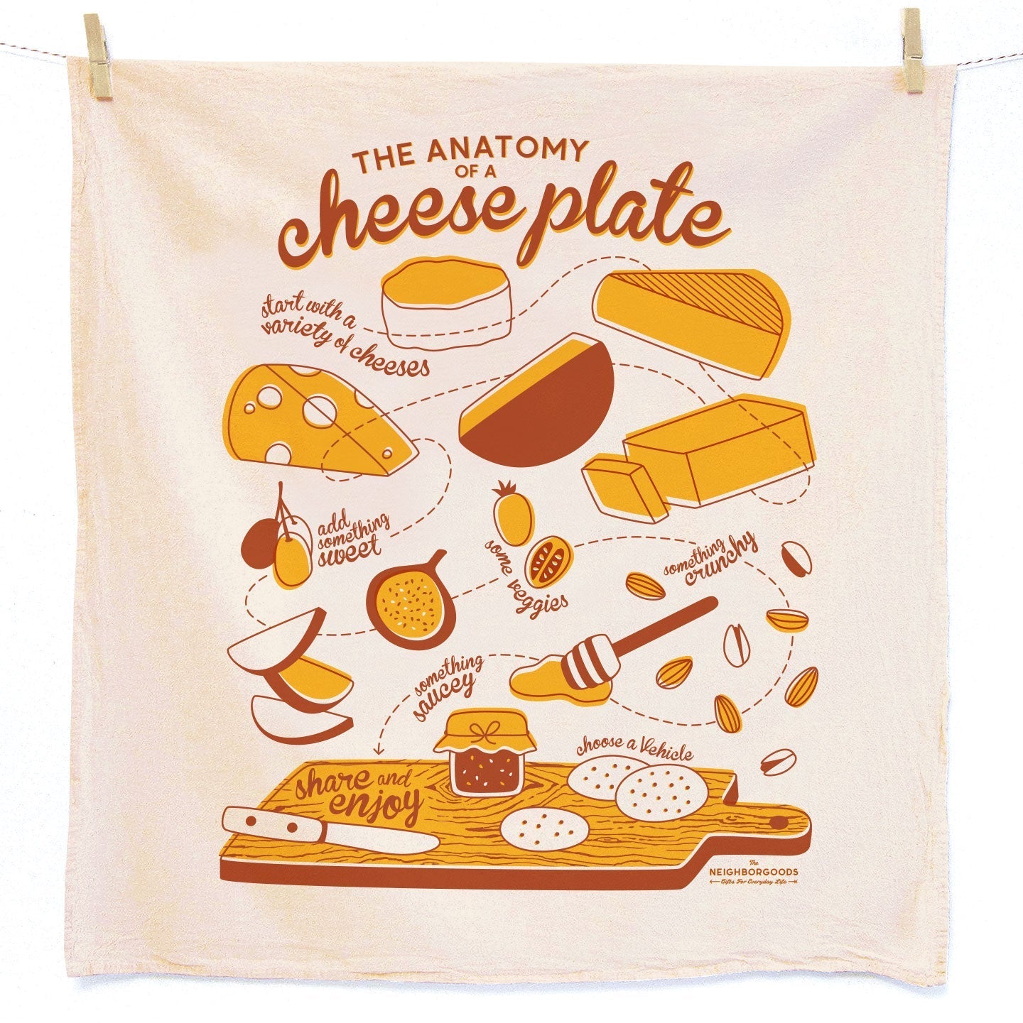 Perfect Pairing - Dish Towel Set of 2