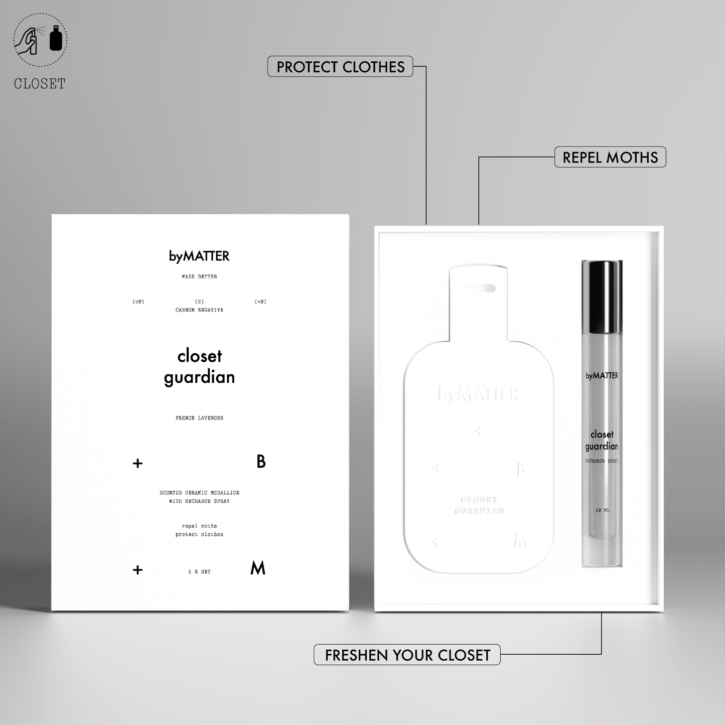Fabric Kit