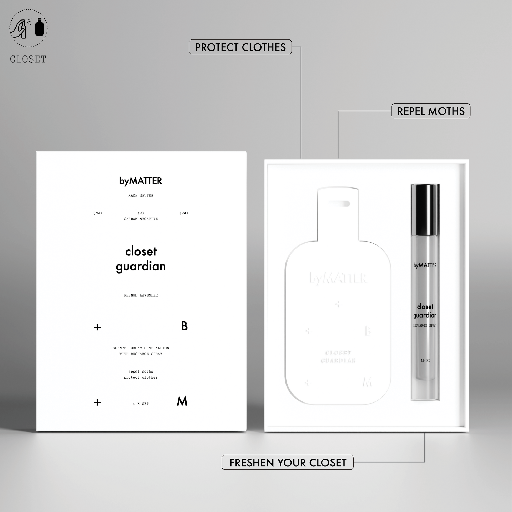 Fabric Kit