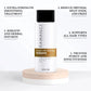Keratin Express Kit