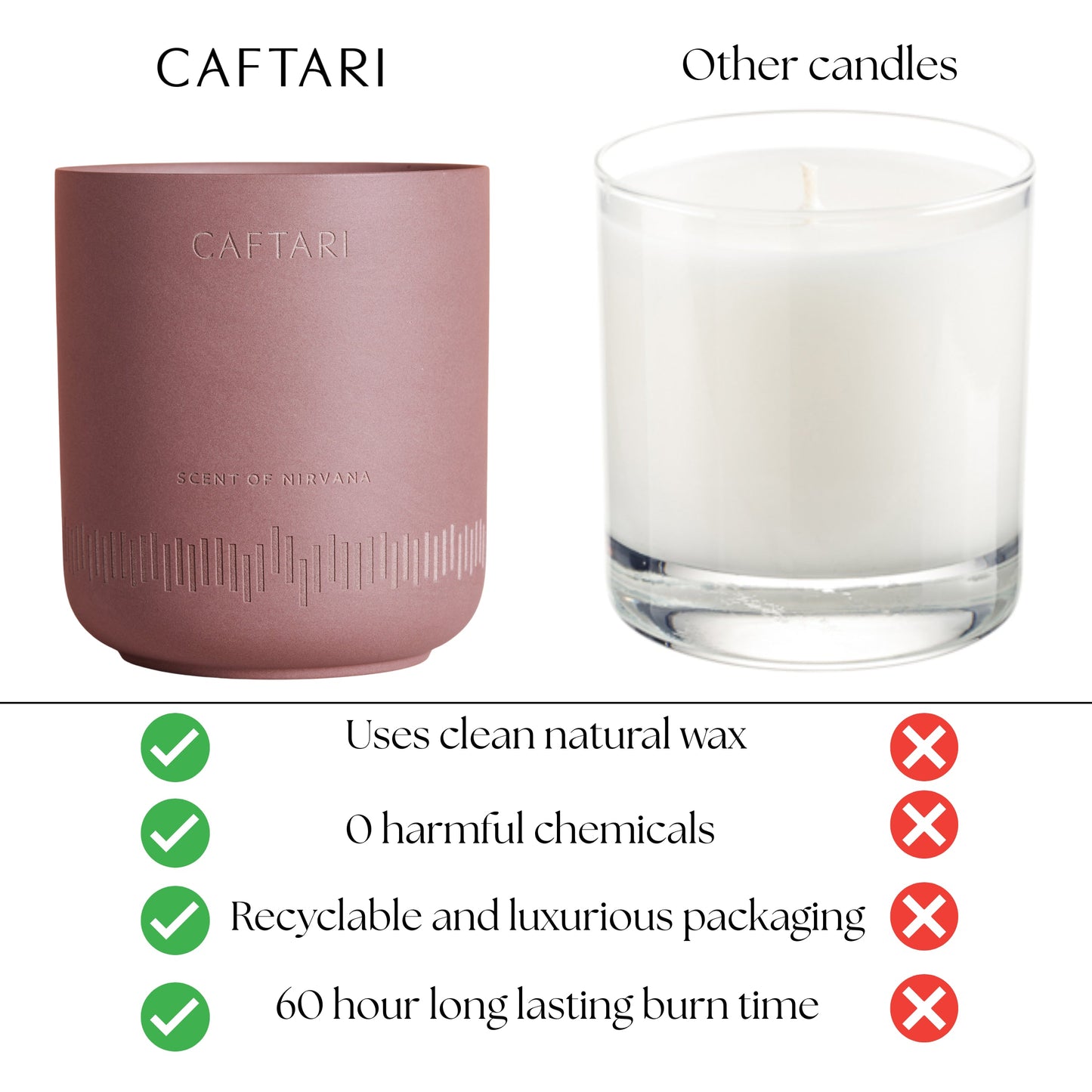Scent of Nirvana