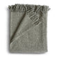 SALE Alpaca Bouclé Throws