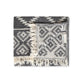 Aztec Turkish Towel Bundle