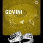 Zodiac Ring - Gemini - Celestial