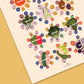 Companion Plants Giclée Print