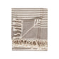 Zipper Turkish Hand / Kitchen Towel Bundle