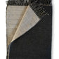 Reversible Throws