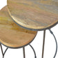 S/2 Solid Wood Round Stool with Iron Base