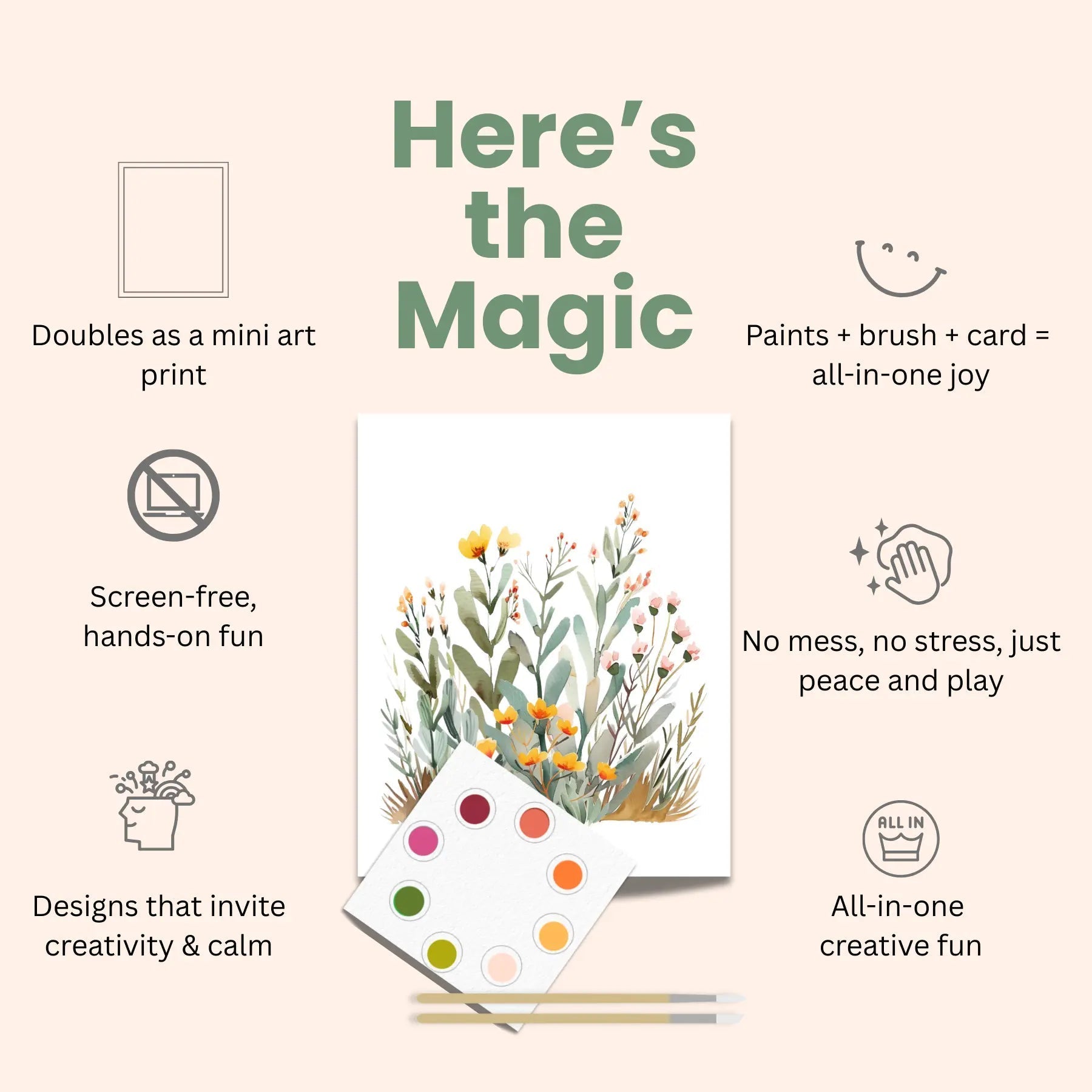 All-in-One Watercolor Art Prints + Postcards: Spring Flowers