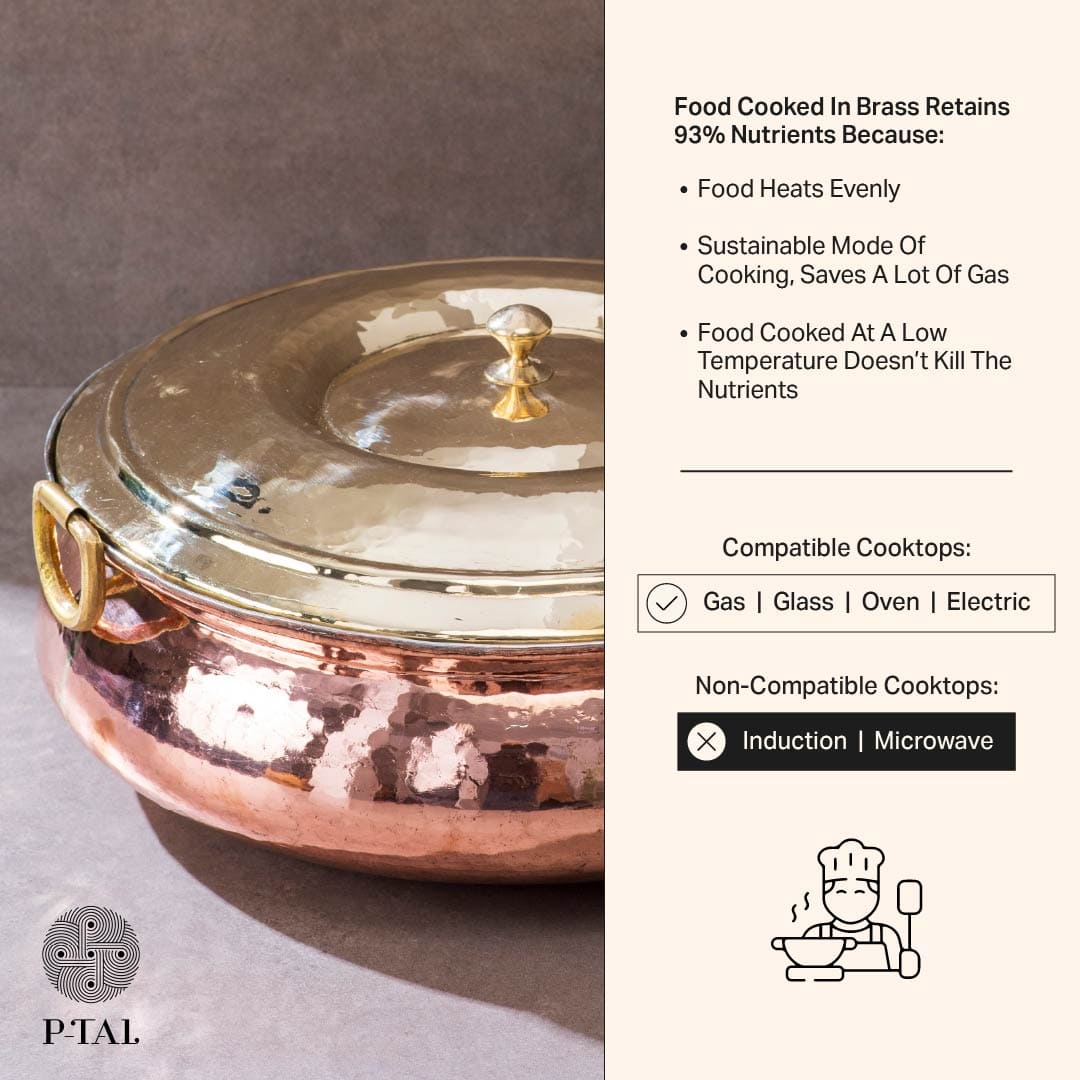 Copper Cookware Combo Set